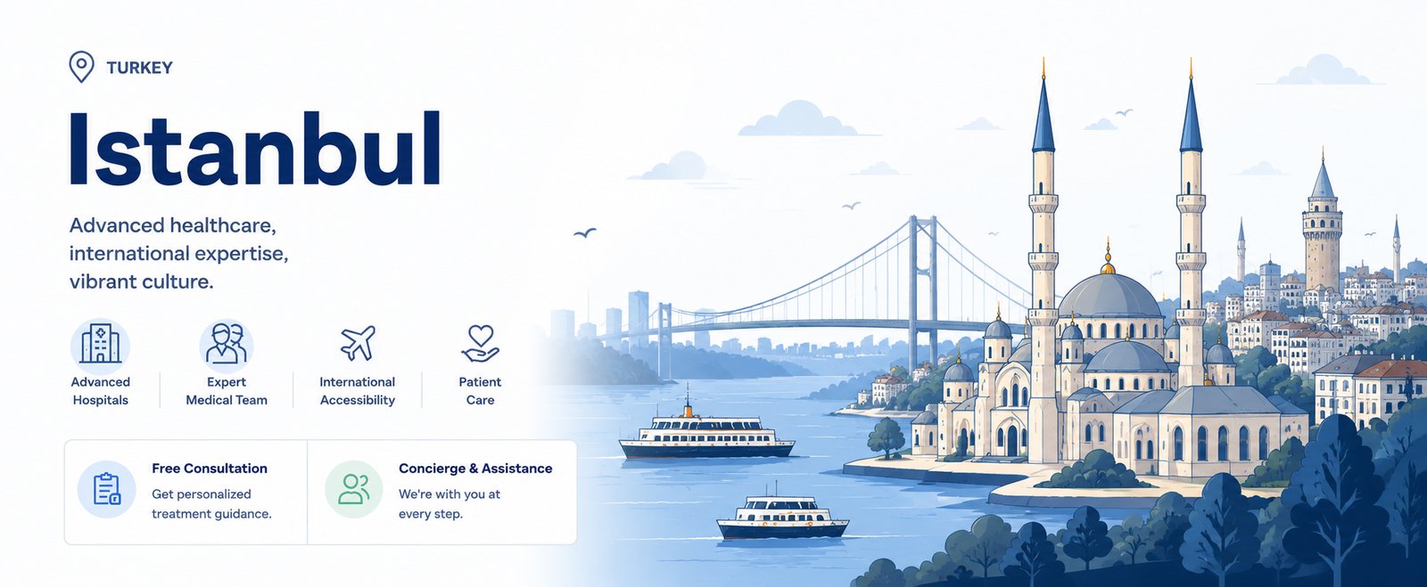 RECOVERY & TRAVEL carenfly istanbul 2